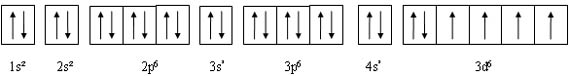 configuration &eacute;lectronique du fer