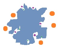 taille des pores en chromatographie d'exclusion