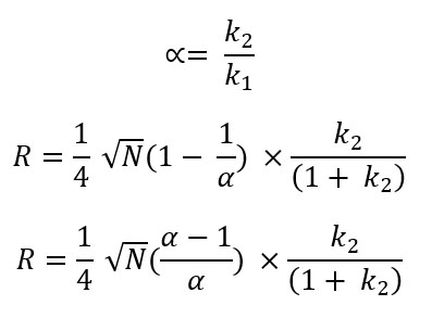 equation de Purnell