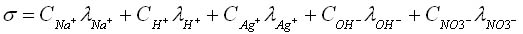 Conctivite