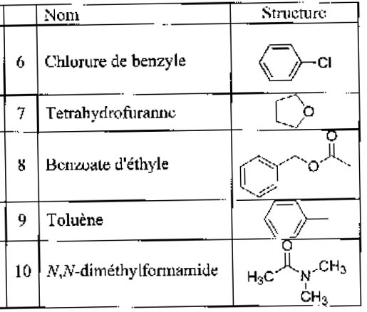 structure partie 2