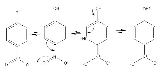 Equilibre mésomère du p-nitrophénol