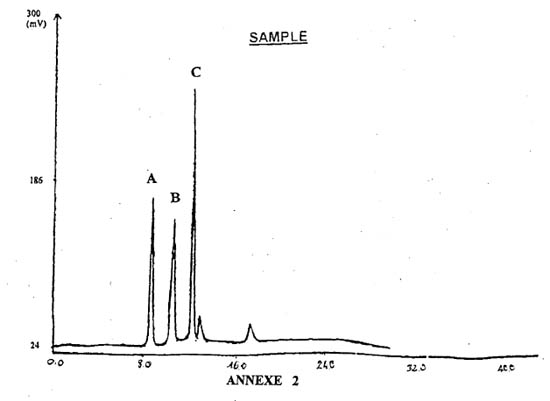 phospholipides