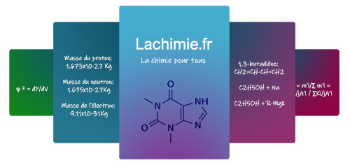 chimie emploi