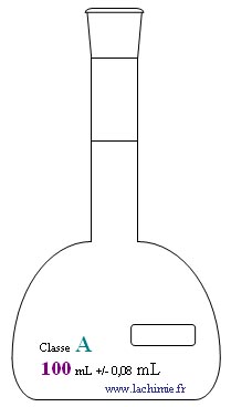 Schéma d'une fiole jaugée de 100 mL