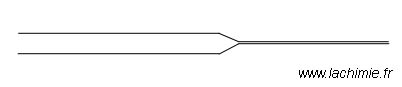 schéma d'une pipette pasteur 