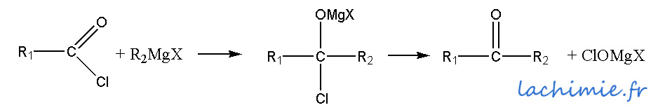 Chlorure d'acide