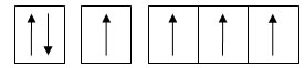 configuration du carbon excité