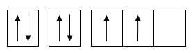 configuration électronique du carbone