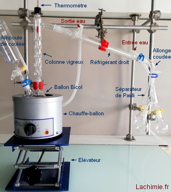 Montage de distillation fractionnée