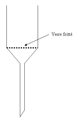 entonnoir à verre fritté