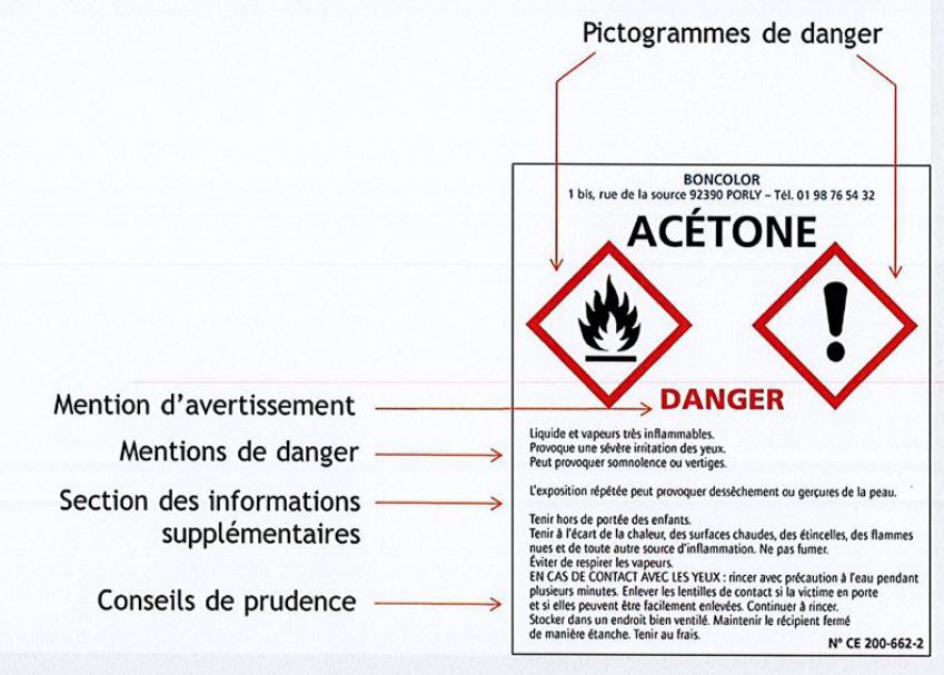 mention de l'étiquette