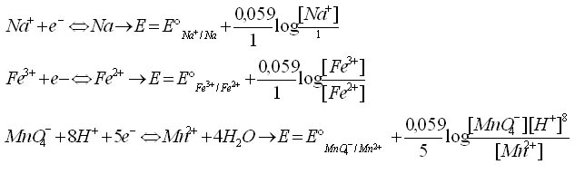 Exemple pour différents couples redox